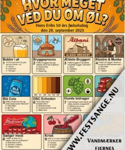 Ølquiz med 10 sjove spørgsmål om ølbryggeri, humle, EBC, Trappist og verdens bedst sælgende øl – perfekt til fest og komsammen