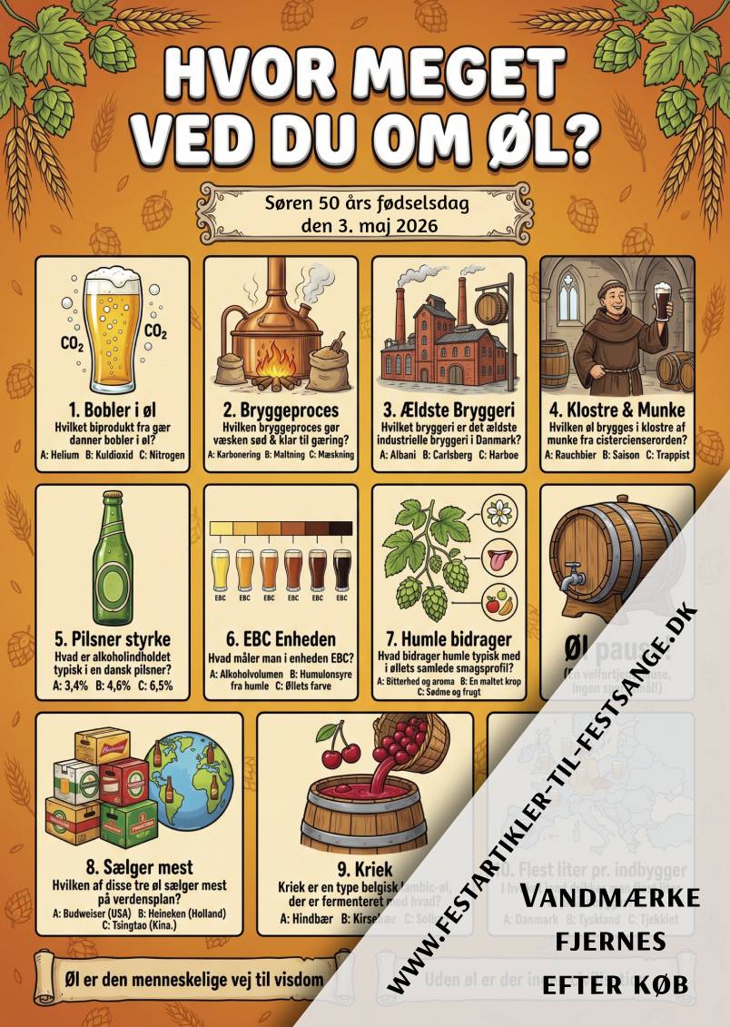 Ølquiz med 10 sjove spørgsmål om ølbryggeri, humle, EBC, Trappist og verdens bedst sælgende øl – perfekt til fest og komsammen