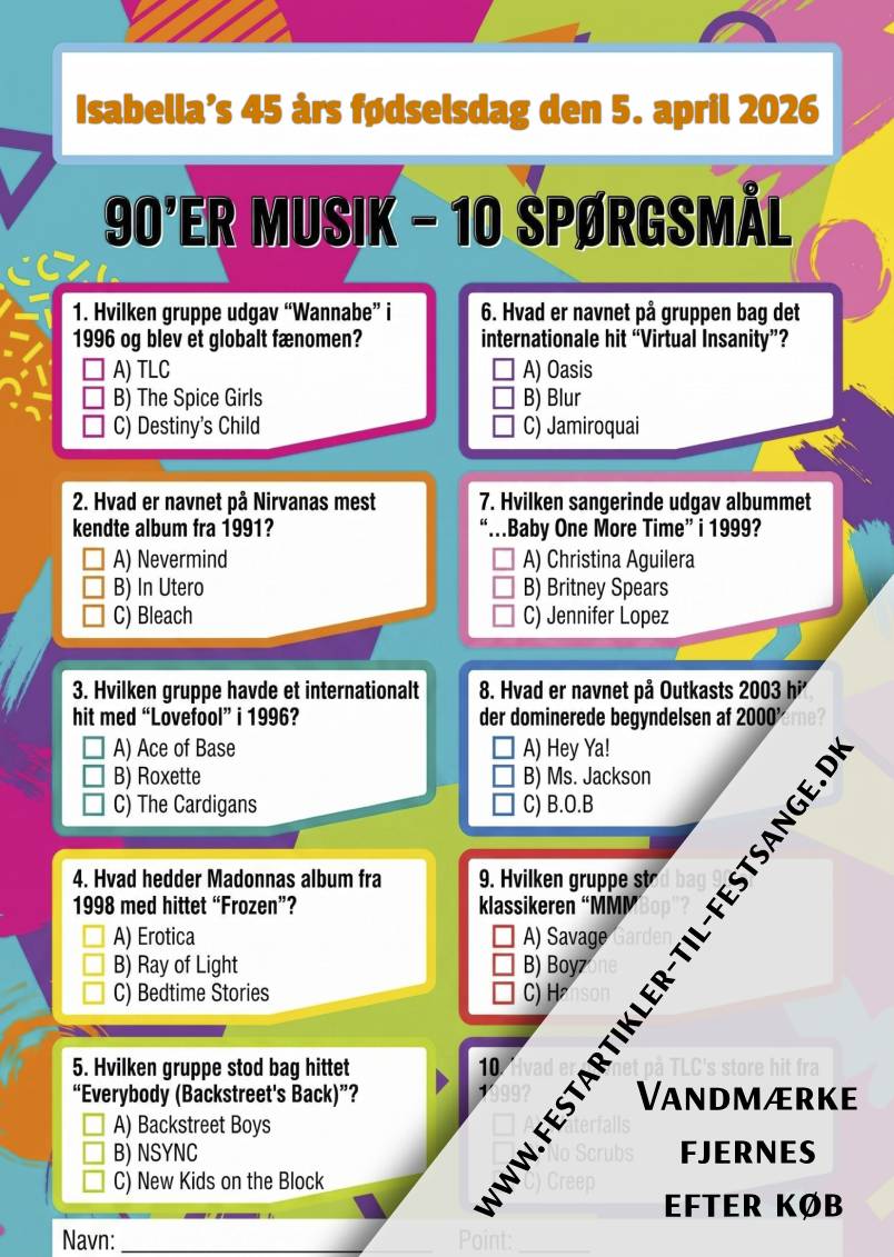 90'er musik quiz med 10 spørgsmål om Spice Girls, Nirvana, Backstreet Boys, Britney Spears og 90'er hits – perfekt til fest og komsammen