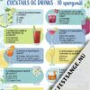 Cocktails og drinks quiz med 10 spørgsmål om Mojito, Aperol Spritz, Bloody Mary, Cosmopolitan og klassiske drinks – perfekt til fest og komsammen