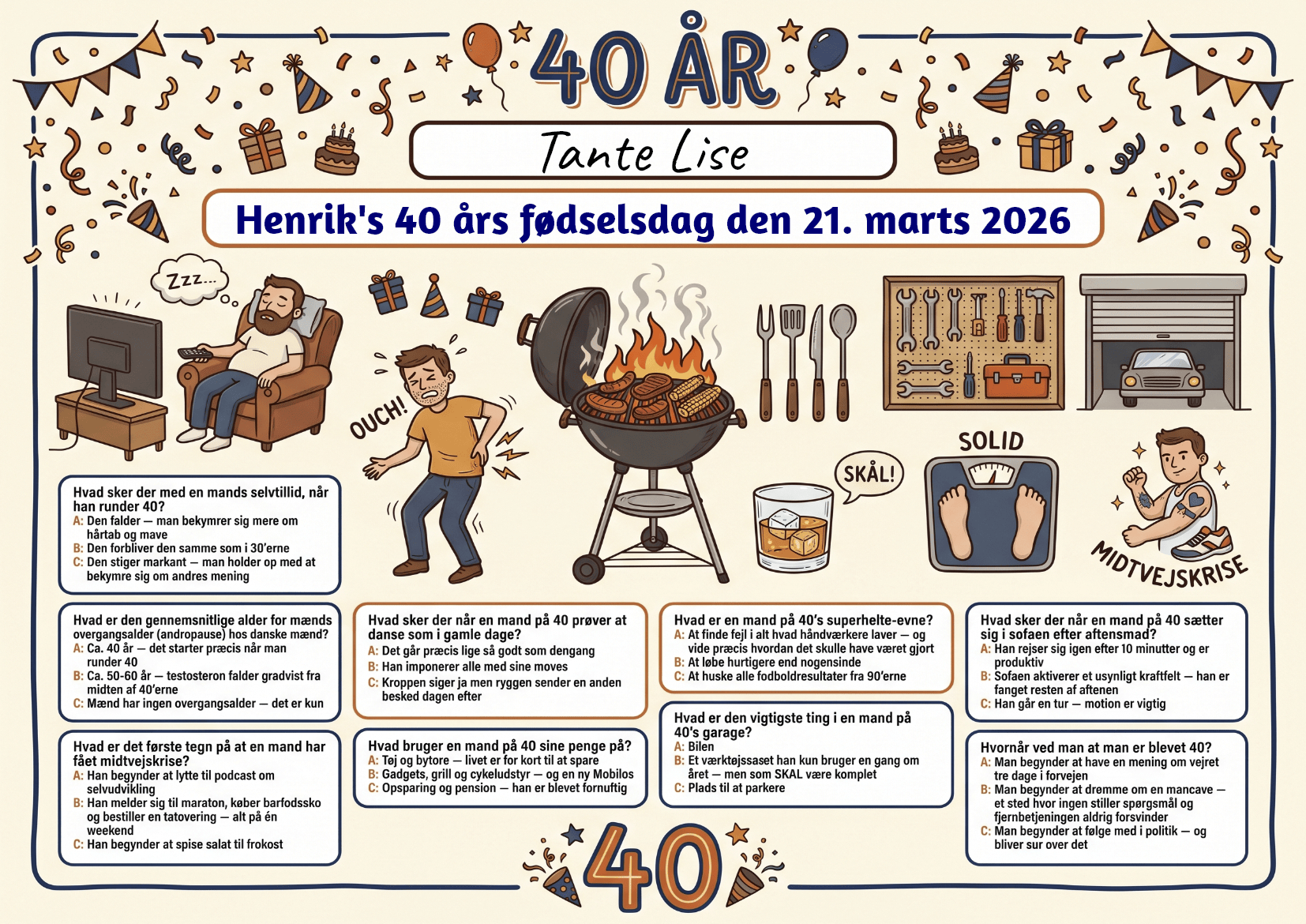 deakkeserviet-til-foedselsdag-med-quiz-om-det-at-blive-40-aar-mand Dækkeserviet til 40 års fødselsdag mand med sjov quiz om livet som 40-årig mand, fås i 3 designs: sport og action, illustreret humor og sort guld med whisky