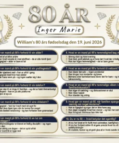 Dækkeserviet til 80 års fødselsdag mand med sjov quiz om livet som 80-årig mand, fås i 3 designs: farverig oldefar, sølv guld elegant og klassisk gentleman