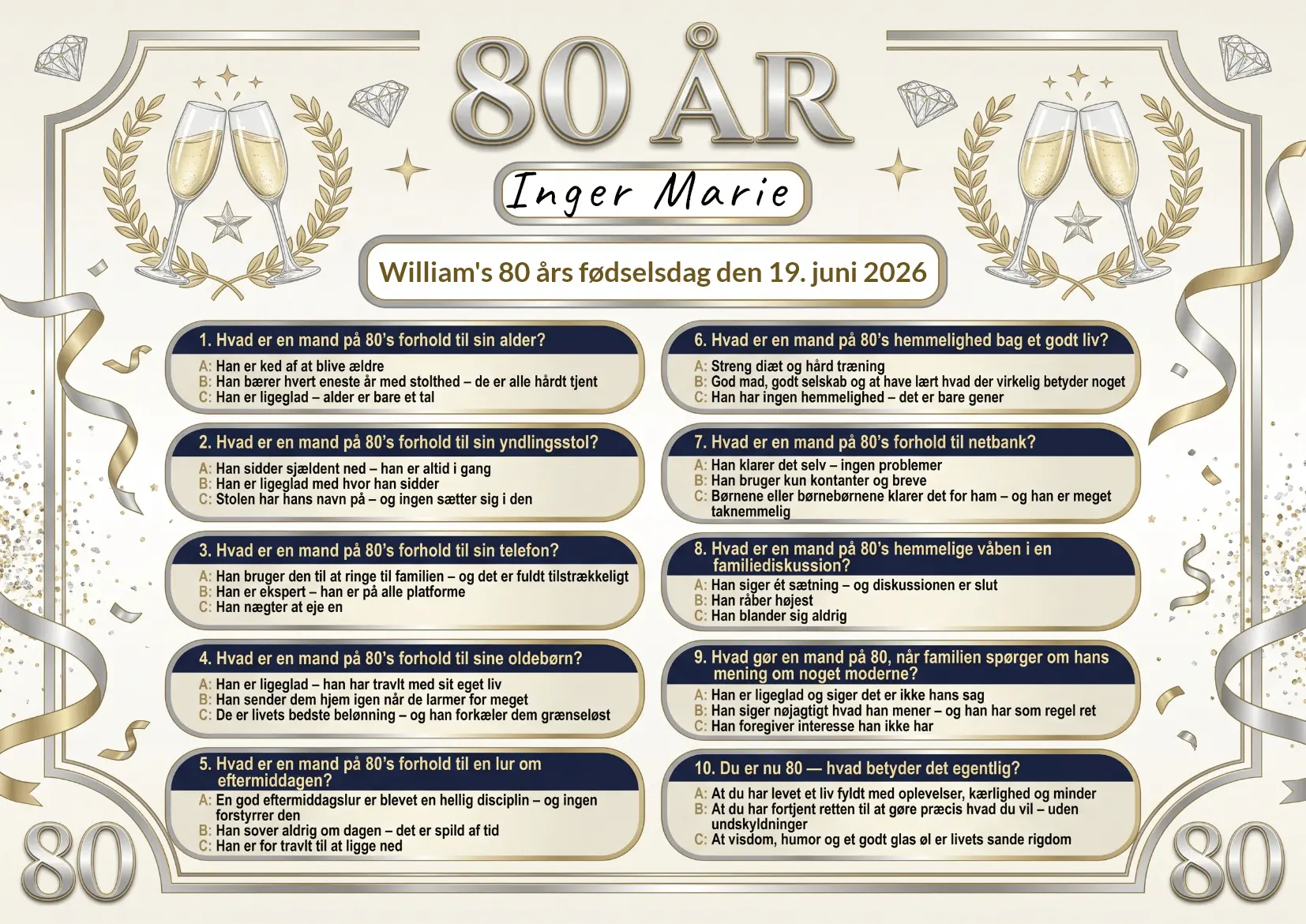 Dækkeserviet til 80 års fødselsdag mand med sjov quiz om livet som 80-årig mand, fås i 3 designs: farverig oldefar, sølv guld elegant og klassisk gentleman