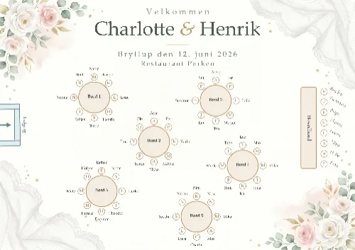 Bordplan til Charlotte og Henriks bryllup