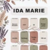 Botanisk Fun Fact plakat til konfirmation til pige med tørrede blomster, navn og 12 fakta i pastelfelter