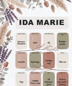Botanisk Fun Fact plakat til konfirmation til pige med tørrede blomster, navn og 12 fakta i pastelfelter