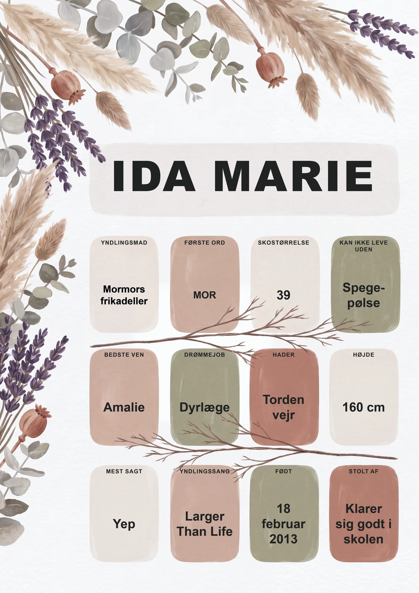 Botanisk Fun Fact plakat til konfirmation til pige med tørrede blomster, navn og 12 fakta i pastelfelter