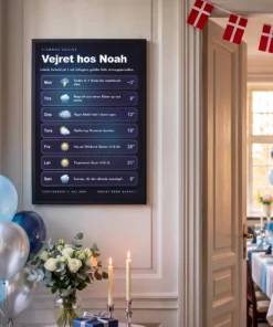 Vejrudsigt plakat til konfirmation dreng med 7-døgns udsigt om konfirmanden, hænger indrammet i festlokalets indgang