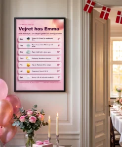 Vejrudsigt plakat til konfirmation pige med 7-døgns udsigt om konfirmanden, hænger indrammet i festlokalets indgang