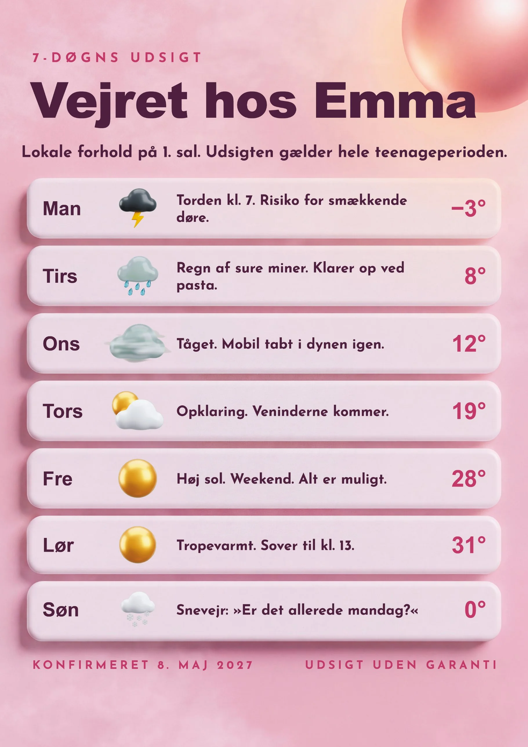 Vejrudsigt plakat til konfirmation pige i rosa – 7-døgns udsigt med sjove dage, 3D-vejrikoner og konfirmandens navn